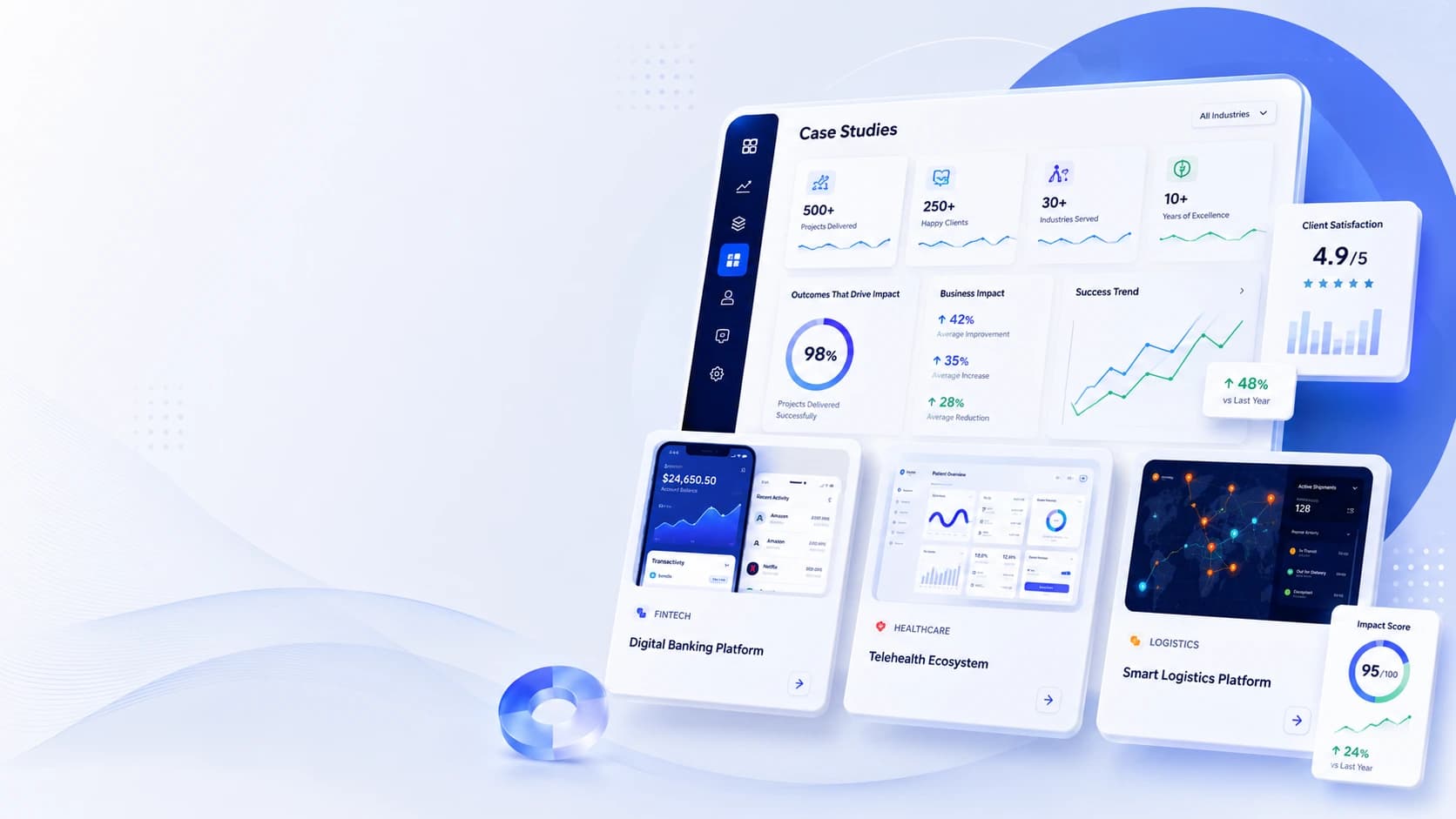 Enterprise Case Studies